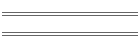 Benefits